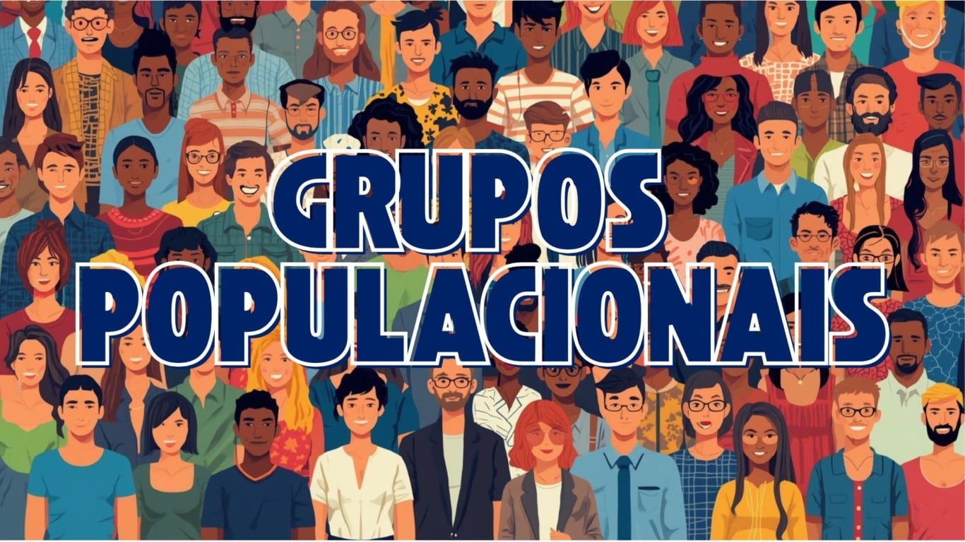 Atividade de História sobre Grupos Populacionais - 3º ano