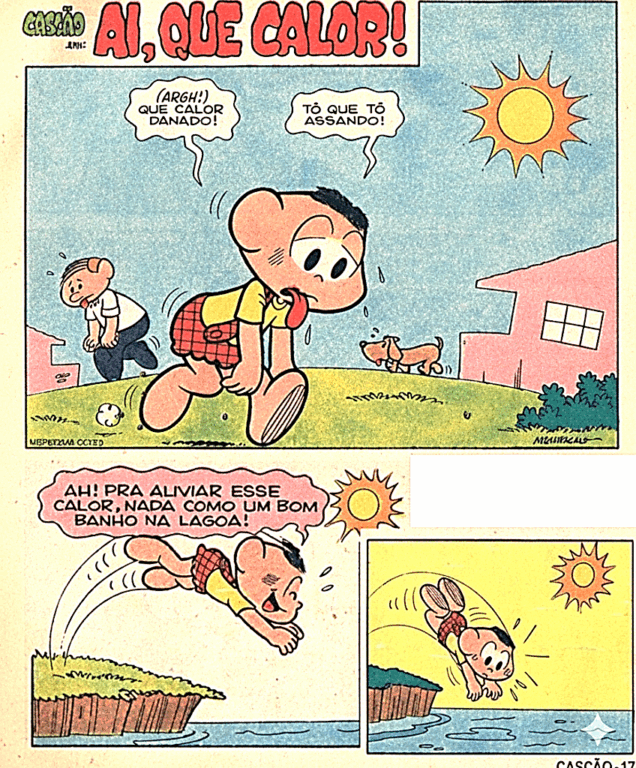 Atividade de Revisão de Física para o 1º Ano Médio