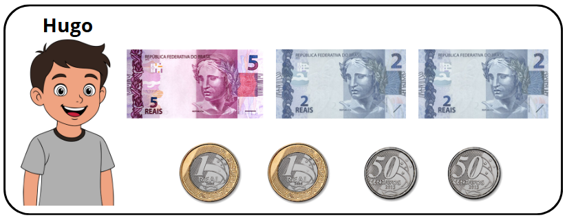 Atividade sobre Problemas Matemáticos para o 1º ano