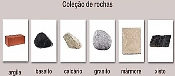 Atividade sobre Rochas para o 6º ano