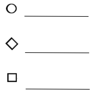 Exercícios sobre Heredogramas para 9º ano