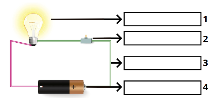 Atividade de Revisão de Física para o 1º Ano Médio