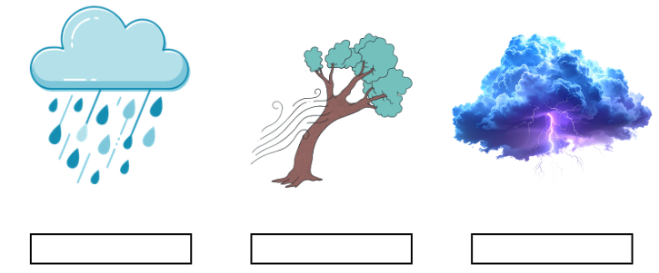 Atividade sobre Fenômenos Naturais - 4º e 5º ano - Tudo Sala de Aula