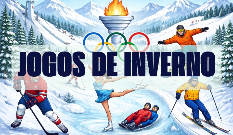 Atividade sobre Jogos de Inverno 2026 - Anos Finais - Tudo Sala de Aula