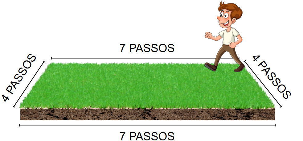 Atividade de Medidas de Comprimento - 2&ordm; ano fundamental