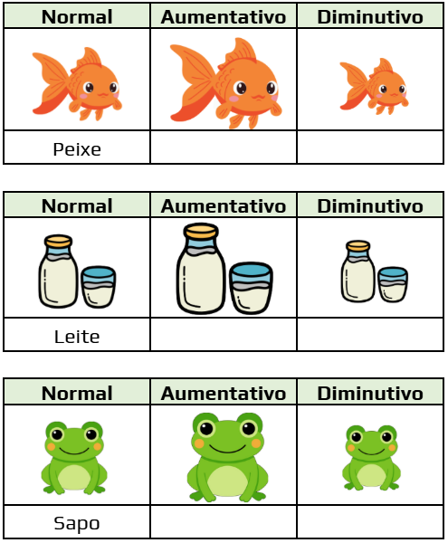 Atividade sobre Aumentativo e Diminutivo para o 2° ano - Tudo Sala de Aula