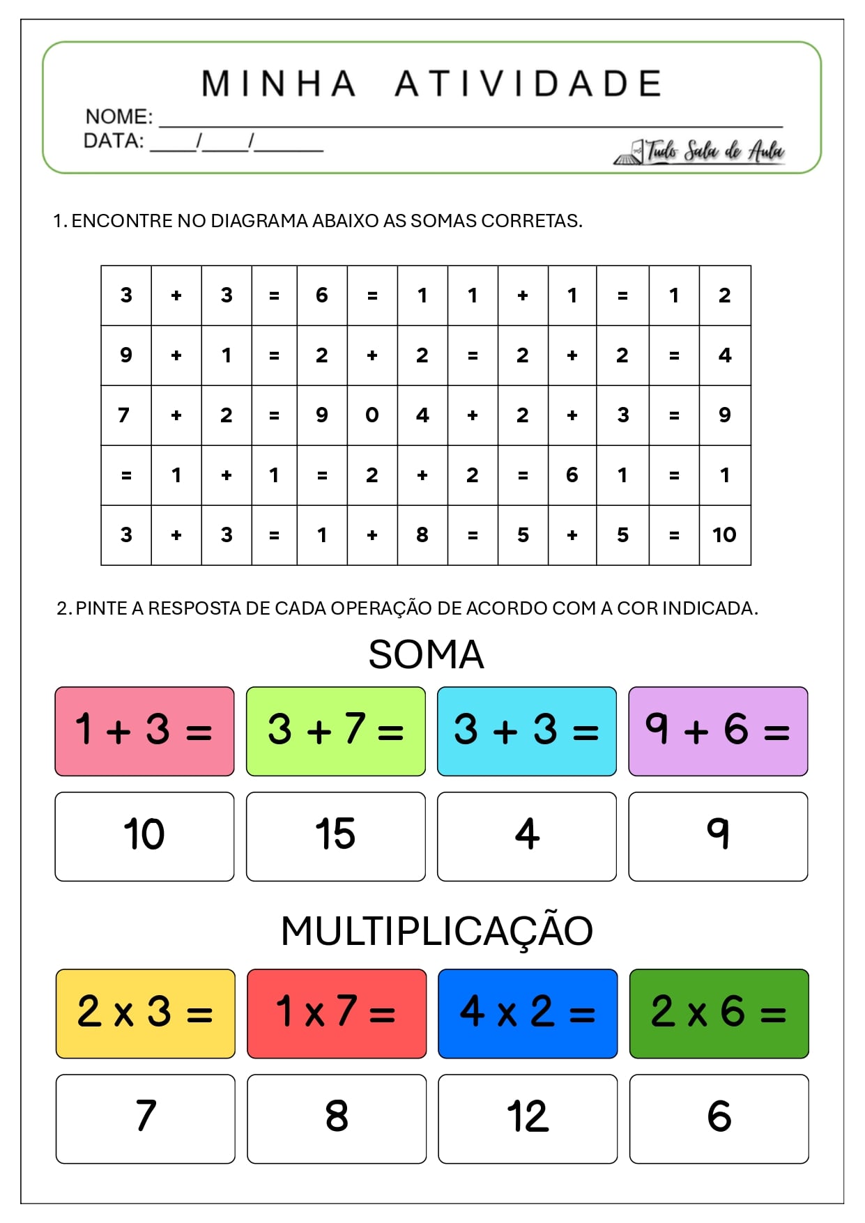 Atividades Adaptadas de Adição e Multiplicação - Tudo Sala de Aula
