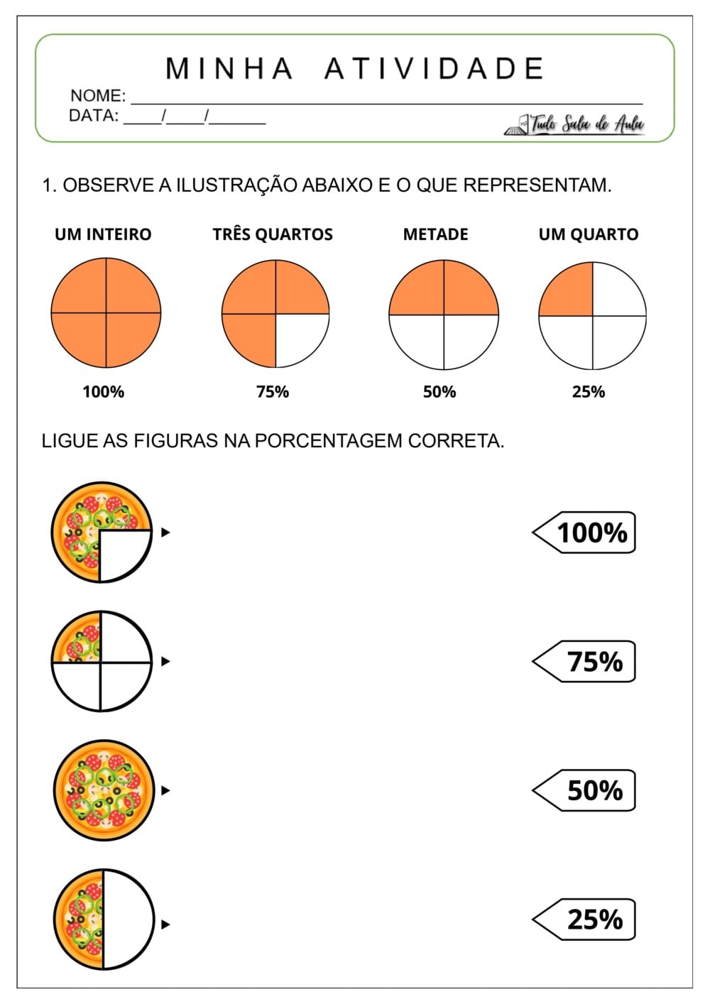 Atividades Adaptadas sobre Porcentagem - Tudo Sala de Aula