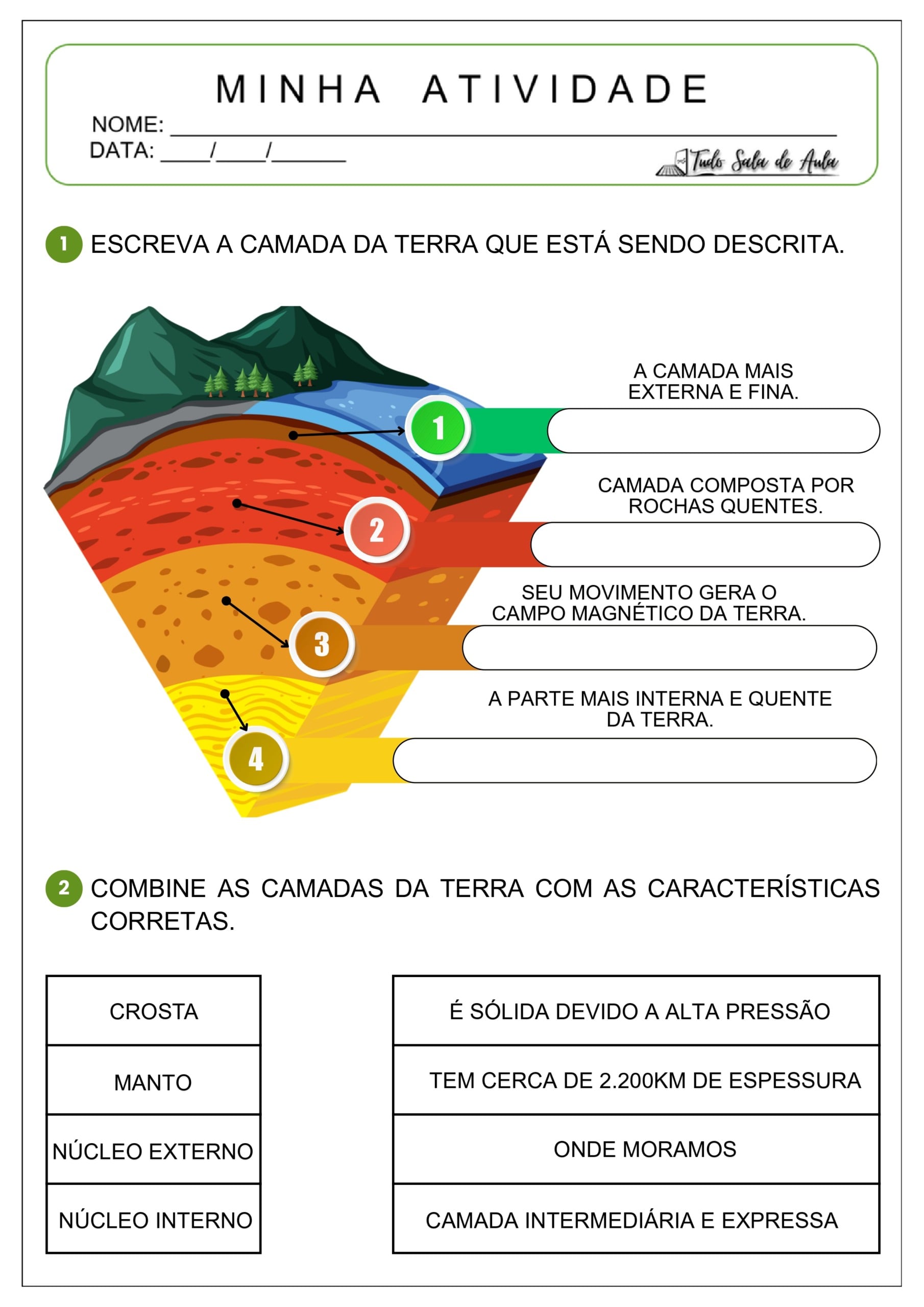 Atividades Adaptadas sobre as Camadas da Terra - Tudo Sala de Aula