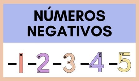 Atividade sobre Números Negativos para o 6º e 7º ano Atividade sobre Números Negativos para o 6º e 7º ano