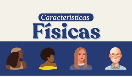 Atividade de Inglês: Características Físicas - Vocabulário e Escrita Atividade de Inglês: Características Físicas - Vocabulário e Escrita