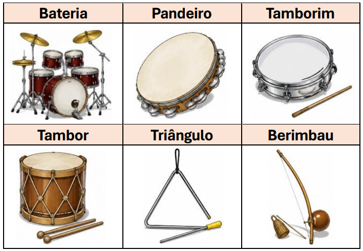 Atividade sobre Instrumentos Musicais para o 3º ano - Tudo Sala de Aula