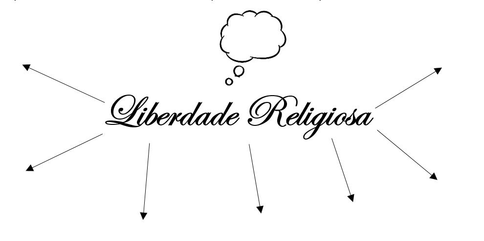 Sequência Didática sobre Liberdade Religiosa - Anos Finais